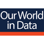 Our World in Data trusted data source logo | Kuinbee