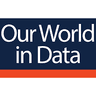 Our World in Data trusted data source logo | Kuinbee
